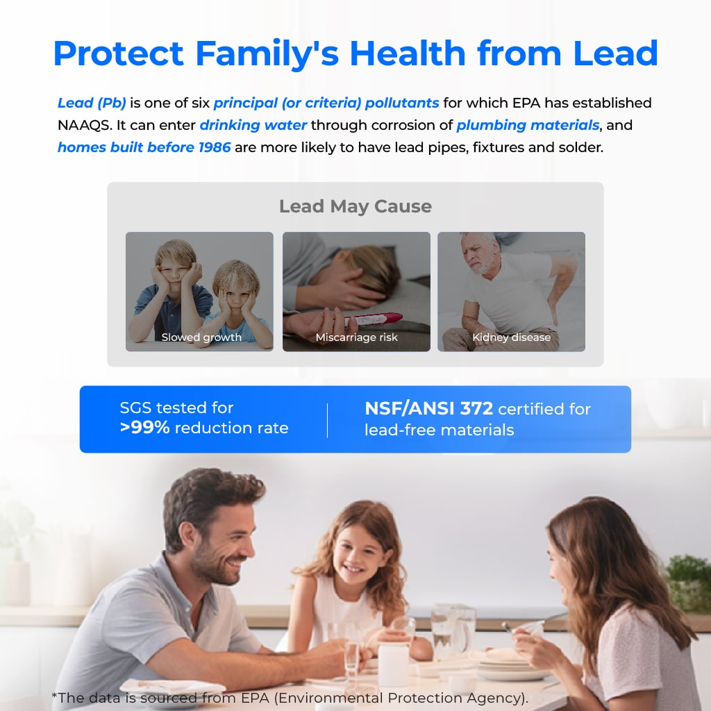 Countertop Alkaline Reverse Osmosis Water Filter System K19-SFK