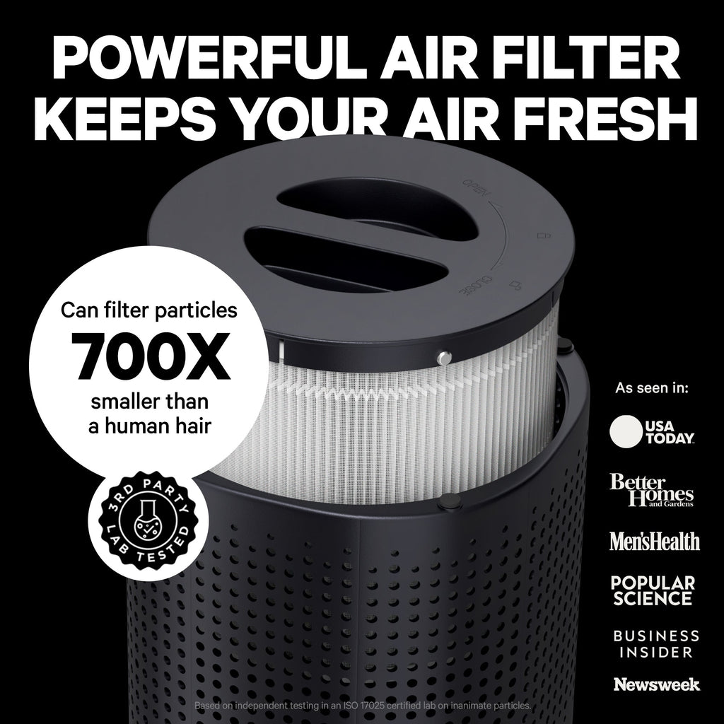PuroAir 240 HEPA Air Purifier