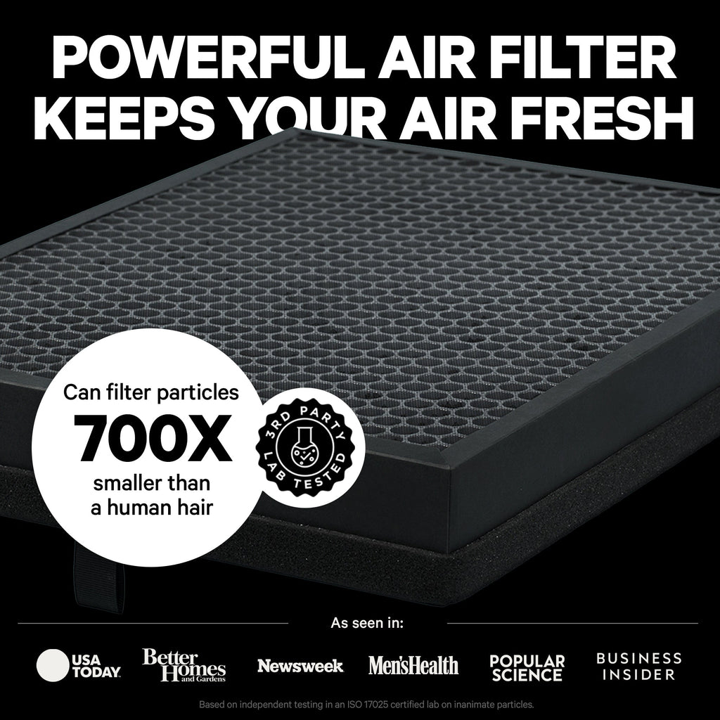 PuroAir 400 HEPA Air Purifier